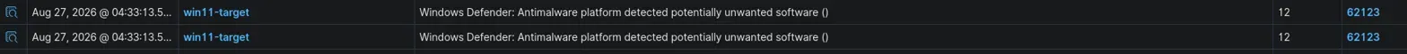 Wazuh alert for rule 62123, level 12, showing the Windows Defender detection now ingested from win11-target
