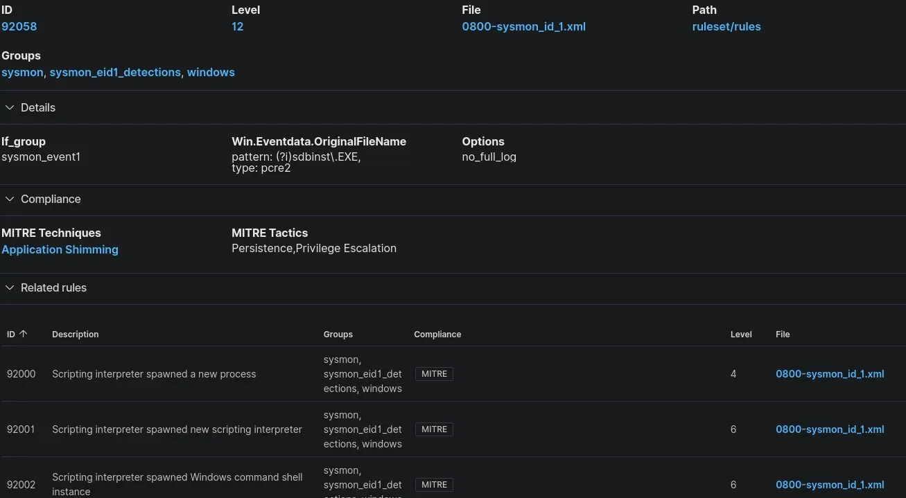 Wazuh false-positive alert tagged MITRE T1546.011 Application Shimming, matching on sdbinst.exe